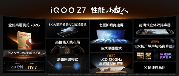 iQOO Z7系列发布：具备6000mAh超大电池容量 同价位段率先撑持《王者荣耀》120帧形式