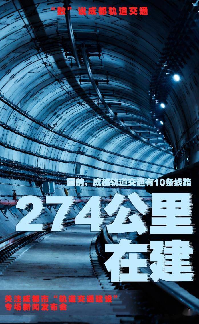 "数"读成都轨道交通的发展:四幅海报get轨道"大数据"_建设_新闻_集团