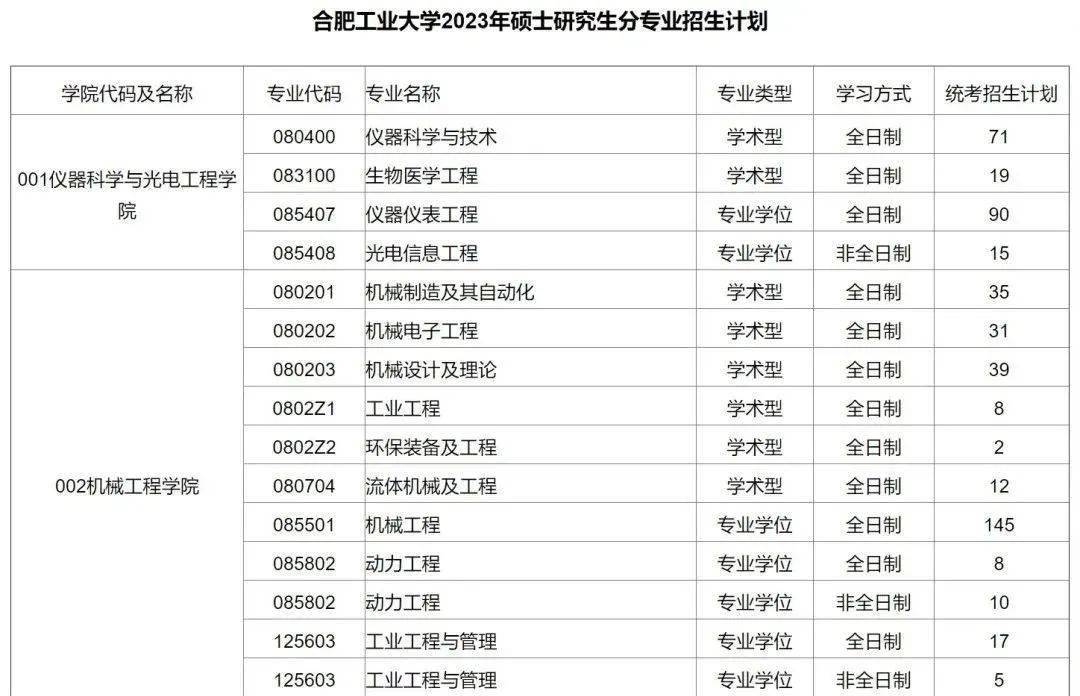 论理想信念与大学生成长成才_全国励志成长成才_河海大学排名