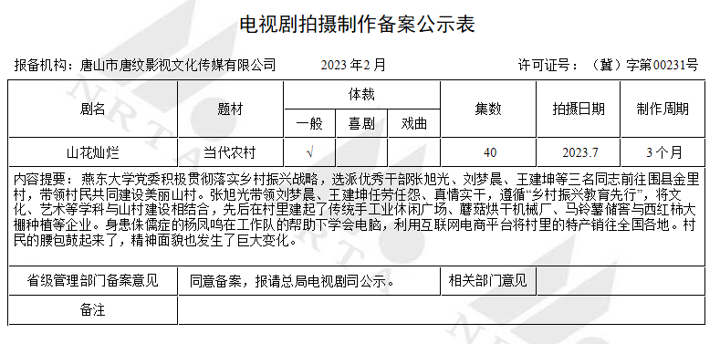 最新存案剧：《斗罗大陆2》班底全换，《势在必行》再刮“狂飙”