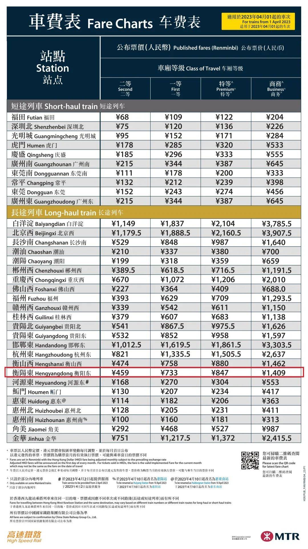 4月1日起，衡阳可乘高铁中转香港！票价公布