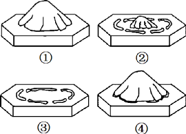 冰川消融简笔画图片