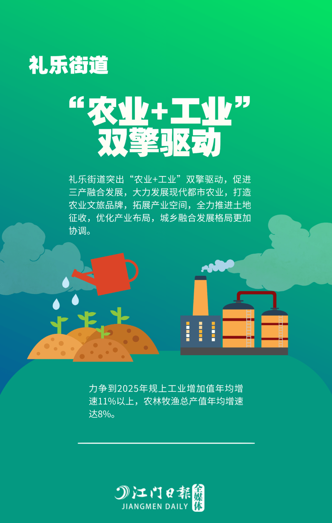 争先进位!"百千万"款款不同,江海各街道走差异化发展路线