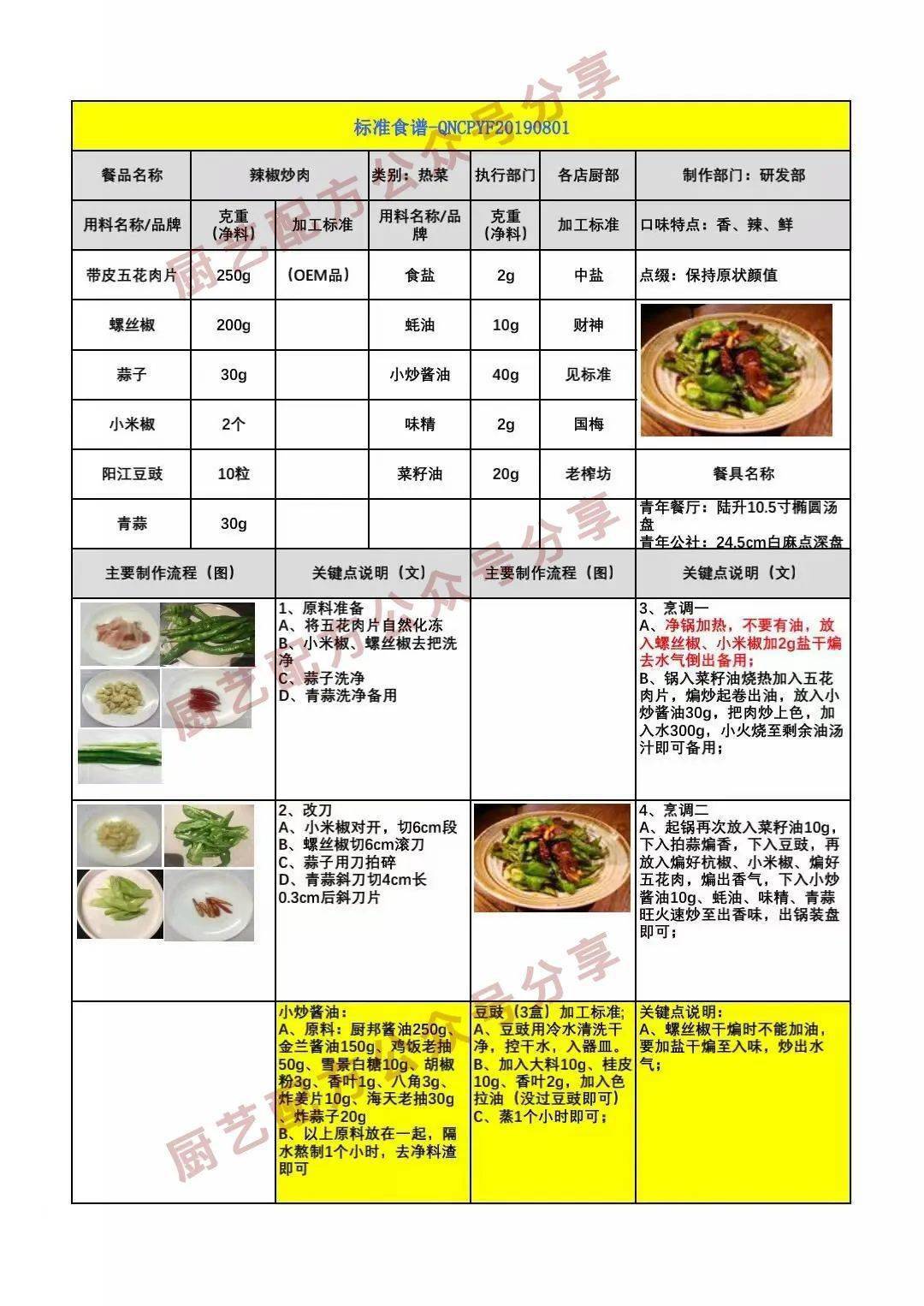 酒店菜品标准卡