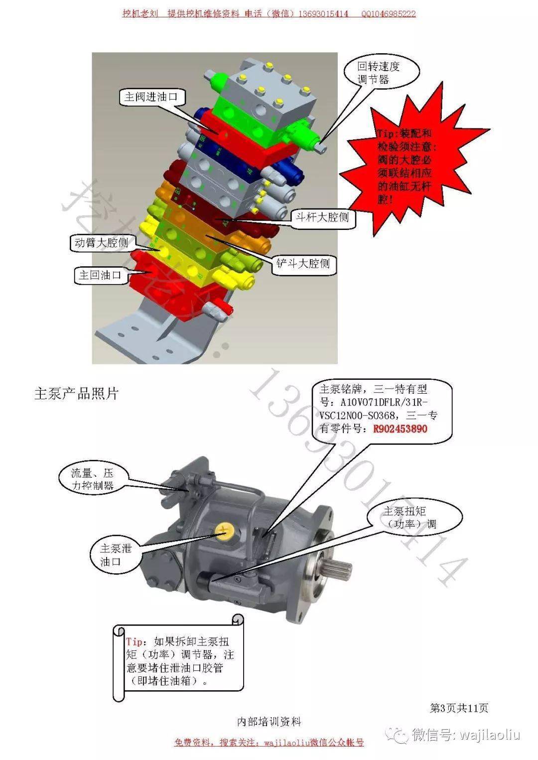 液压组合阀调整图片