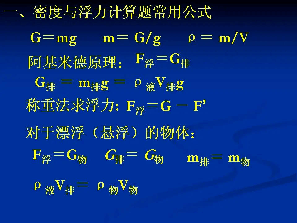 中考物理浮力计算方法+密度与浮力计算题_物体_液体_重力