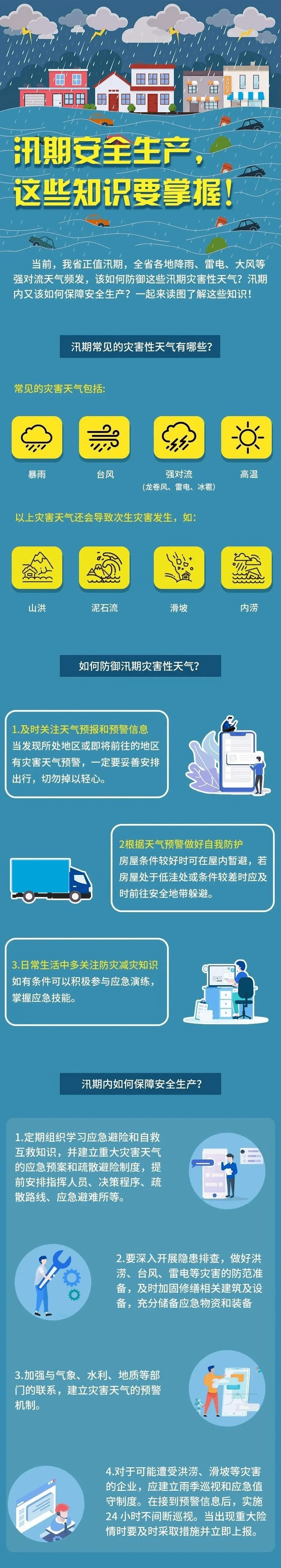 广东颁布发表：今天起头| 江门新一轮强降雨即将上线！气温上升会“回南天”吗...