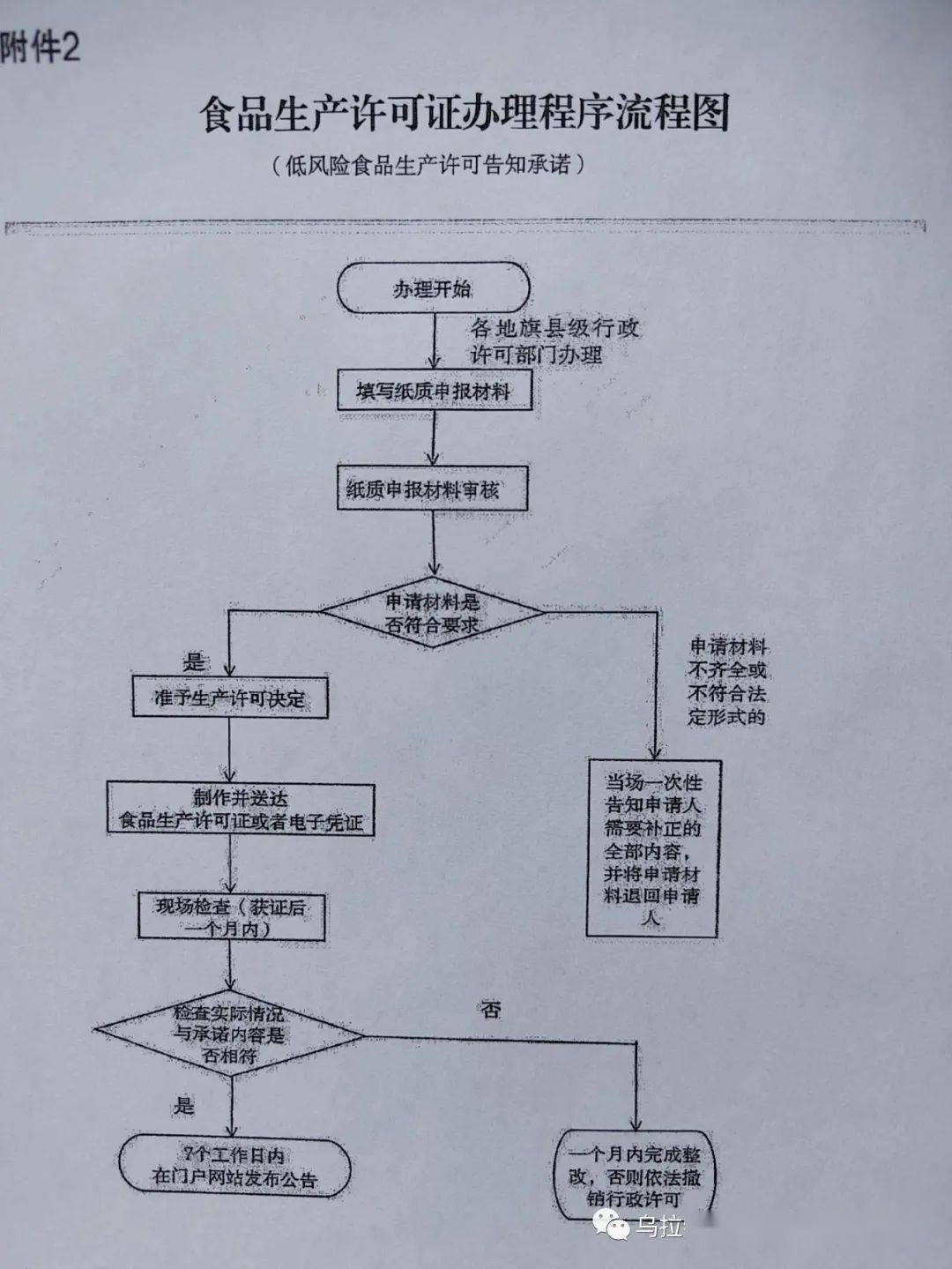 公司信用修复申请书中申请事实和理由如何填写（公司信用申请修复报告怎么写） 第3张