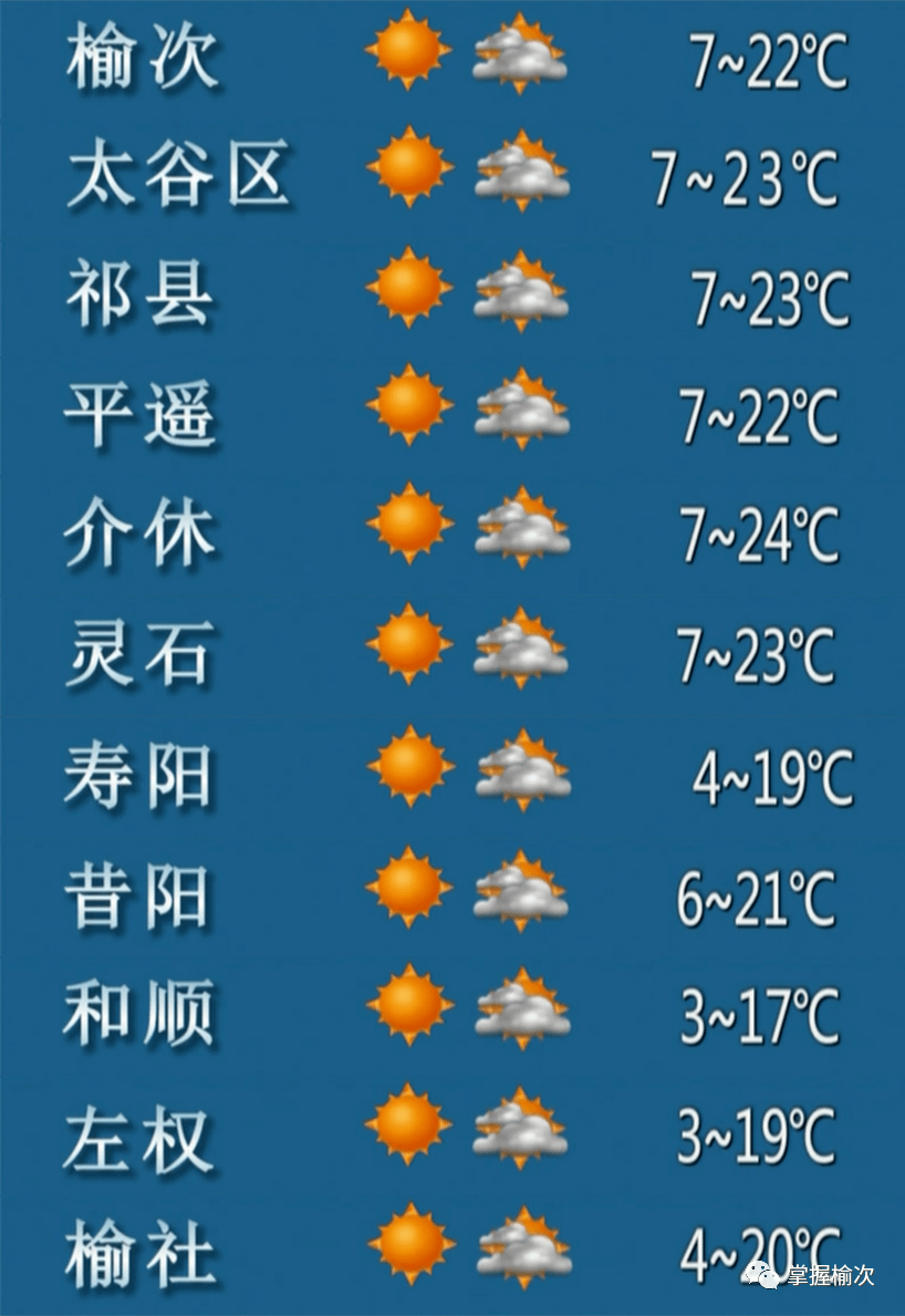 榆林天气预报15天查询图片