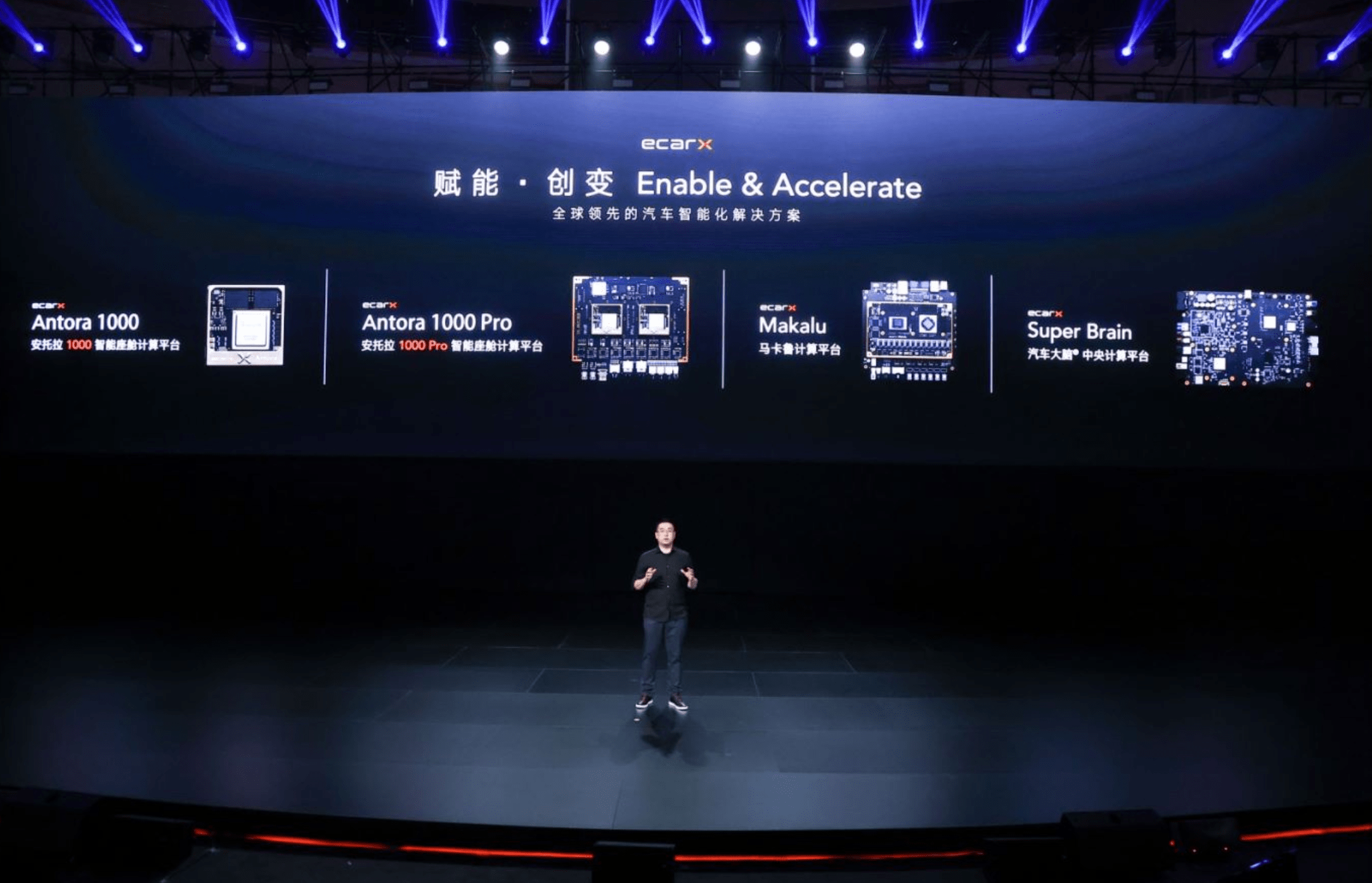 为全球超370万辆汽车赋能 亿咖通亮出"汽车大脑""芯片中枢"底牌_搜狐