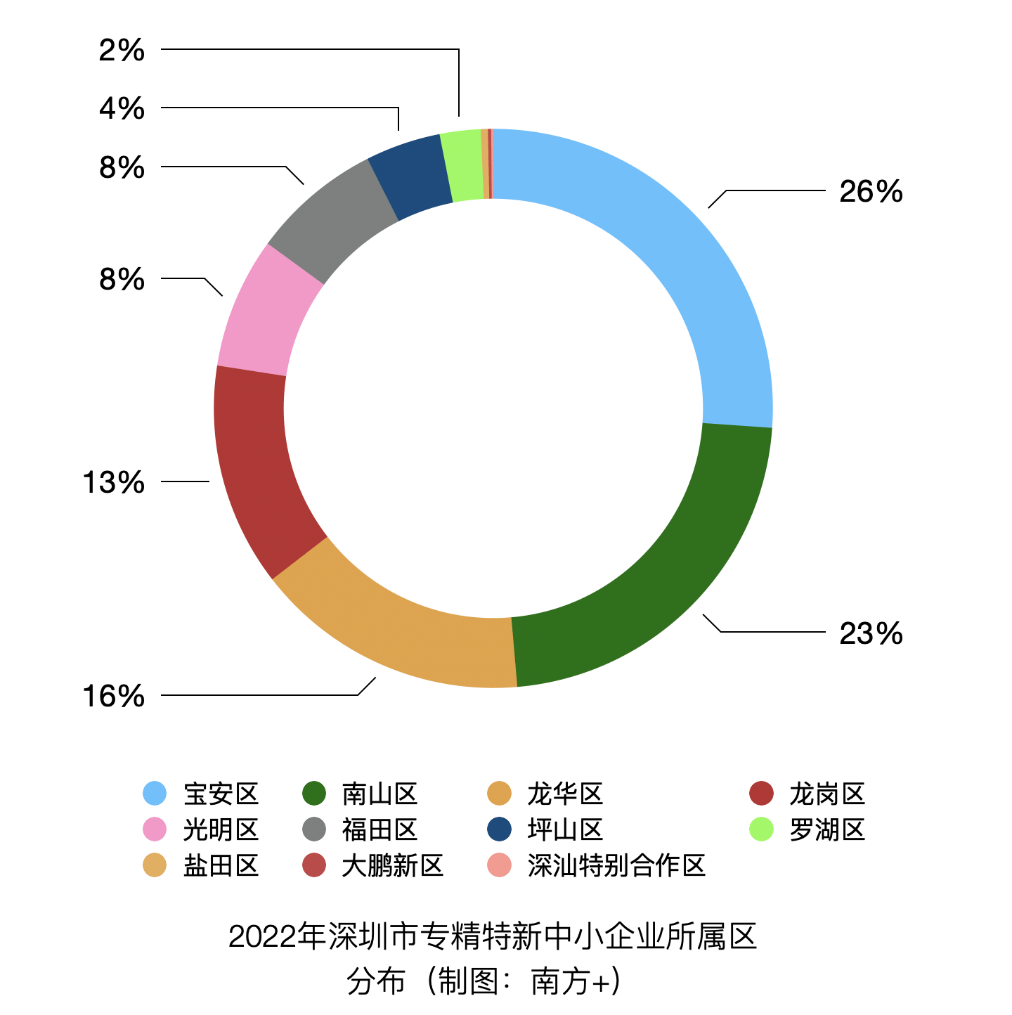 天眼查公示企业资质（天眼查怎么查企业信用） 第2张