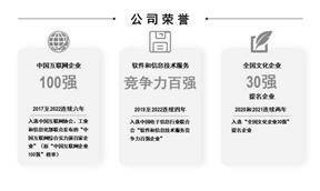 厦门吉比特收集手艺股份有限公司2022年度陈述摘要