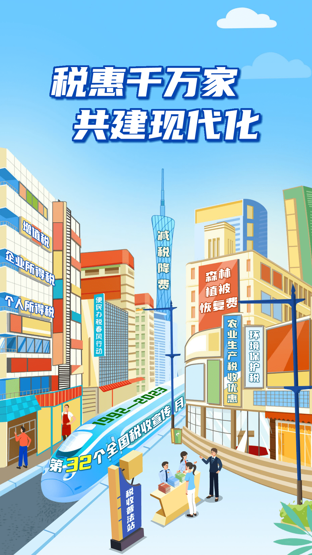 第32个全国税收宣传月启动！带您了解环境保护税收优惠政策→_企业_项目_目录