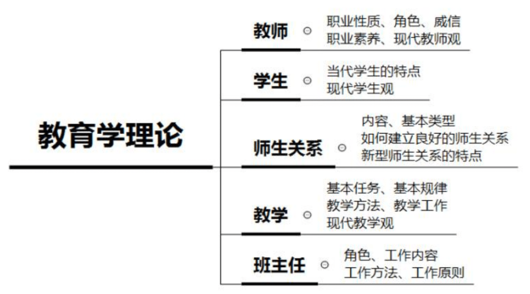 幼儿园面试教案模板_幼儿教案面试优秀教案_幼儿面试教案怎么写