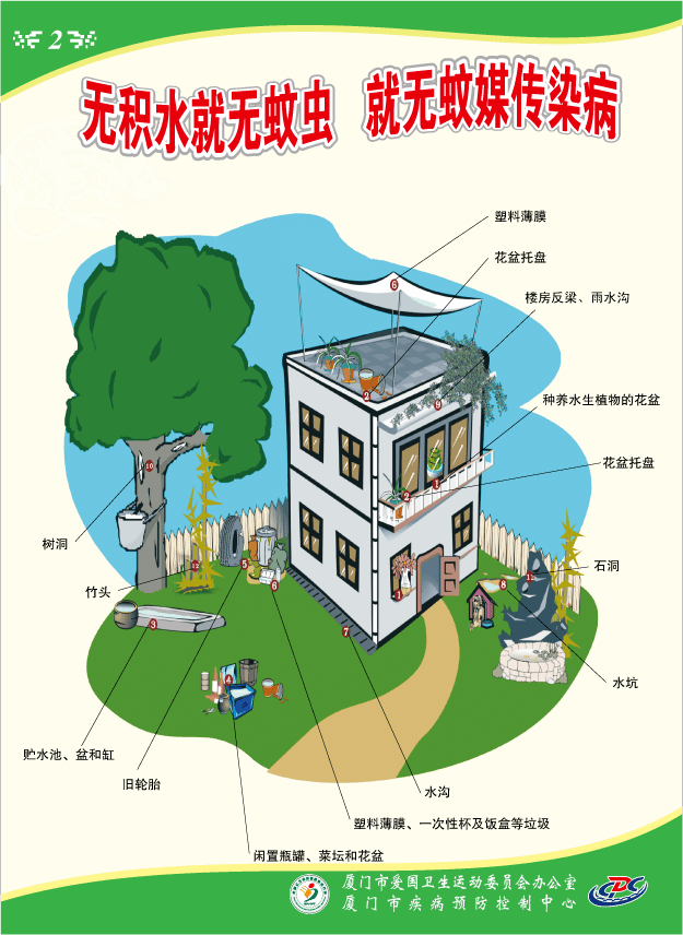 厦门的常见蚊子有哪些？覆灭炎天跋扈狂的蚊子，如今恰是好时机！