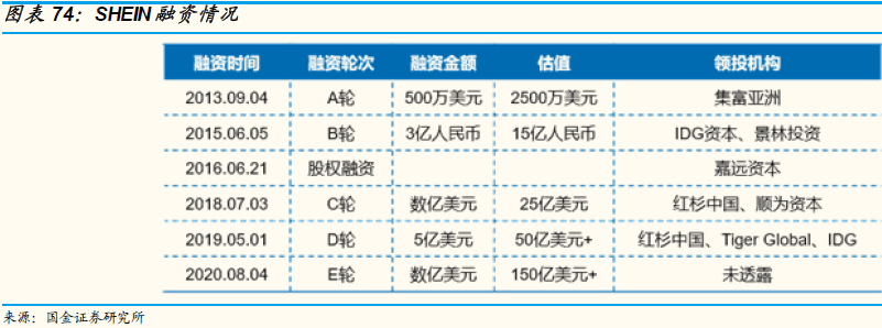 揭秘奥秘富豪许仰天：低调打造千亿独角兽，被量疑已移民新加坡