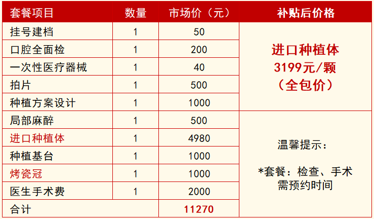 厦门最新通知！3月30号正式起头实行全民看牙补助！填补医保空白！