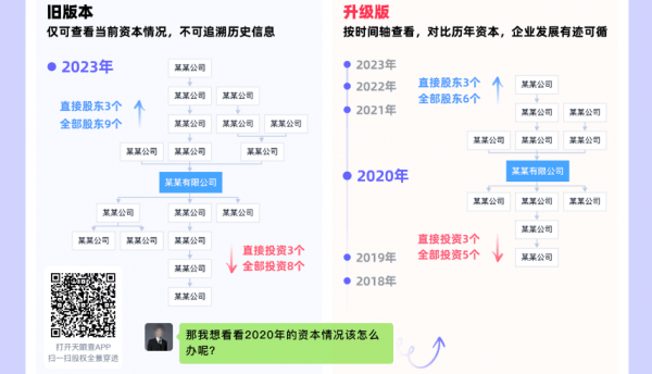 天眼查行政处罚决定书（天眼查怎么查罚单编号） 第8张