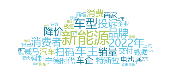 江苏省消保委发布2023年第一季度消费赞扬与维权舆情阐发