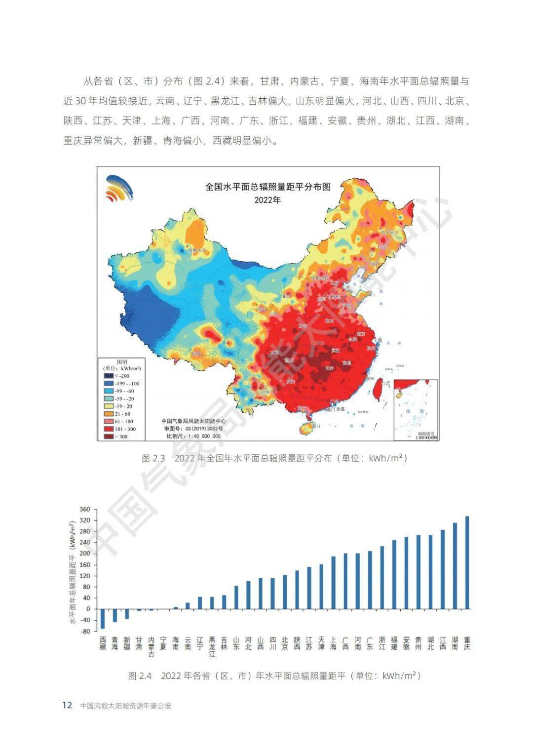 中国太阳能资源分布图片