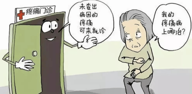 疼痛患者无须再忍!_刘璐来_治疗_浙江省