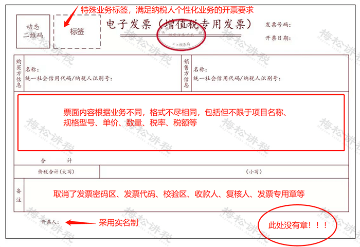 同樣分為增值稅專用發票和普通發票,其發票樣式如下:附件一:數電發票