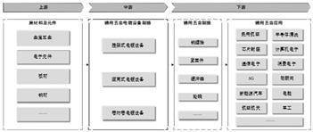 昆山东威科技股份有限公司 第二届监事会第九次会议决议通知布告