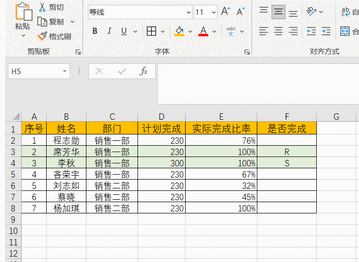 如何在 O 里画 √ 或 × ，你会吗？_图标_格式_条件