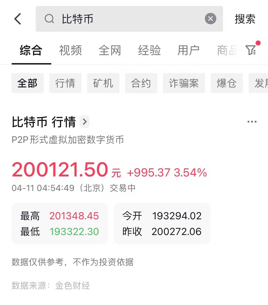 抖音支持查询多款加密货币行情，比特币以太坊等短线拉升_搜狐网