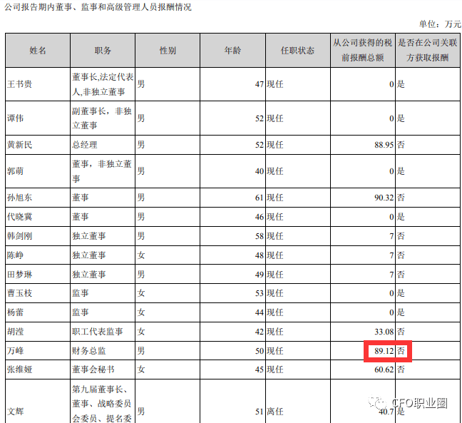 肆无忌惮！上市公司伪造原始凭证两年虚增收入10.3亿