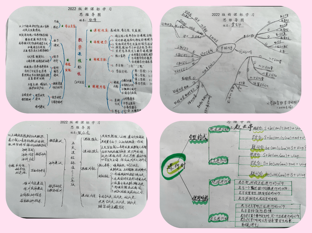 思维成图——东港实验学校教师基本功比赛之新课标思维导图绘制比赛