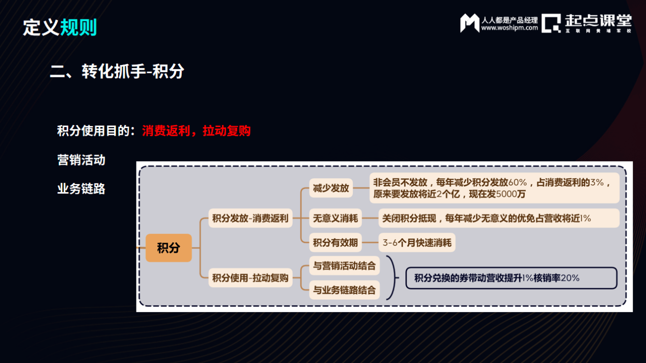 连锁门店业绩增长要怎么增长？