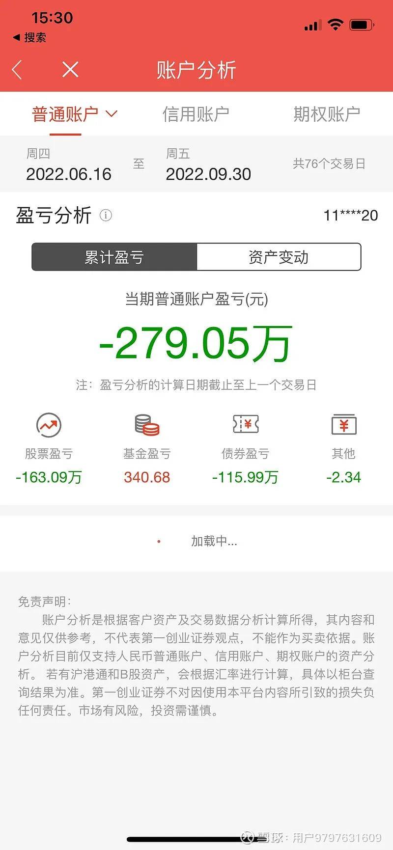 爆亏95%！又有“大V”翻车