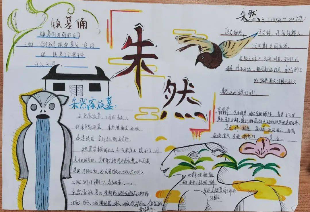 "走进朱然博物馆"研究性学习成果展 —— 手抄报篇_高一_业态_班级
