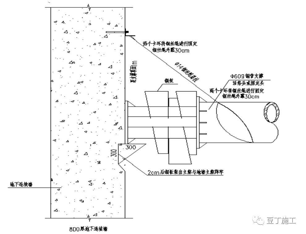 cad基坑平面图和剖面图图片