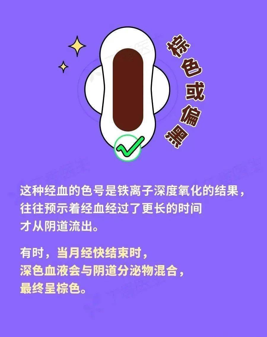 月经不调的图片颜色图片