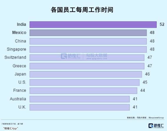 千年生齿格局，破了