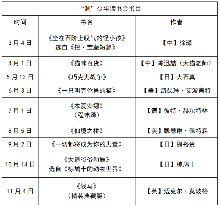 做品与《窗边的小豆豆》齐名？“洞”少年读书会中的宝藏做者，还有那些好书！