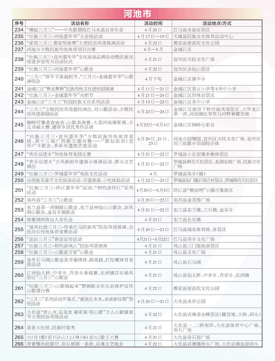 300多场活动嗨翻三月三