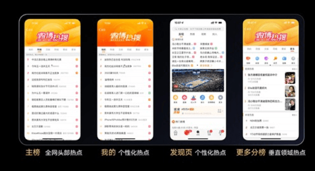 内容经济时代,微博如何让存量价值最大化?_平台_运营_流量