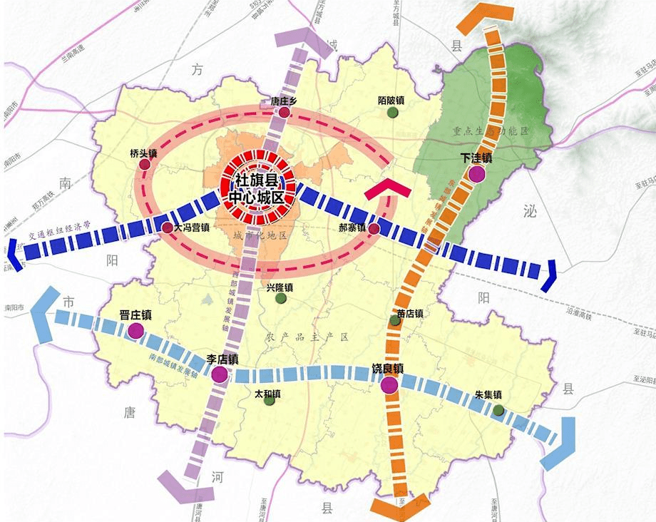 重磅:2035年南阳各县区规划公示!