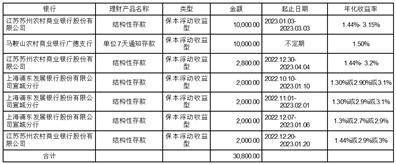 安徽拓山重工股份有限公司 关于选举产生第二届监事会职工代表 监事的通知布告