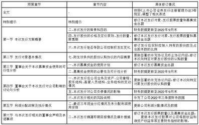 陈克明食物股份有限公司 第六届董事会第九次会议决议通知布告