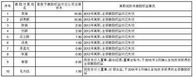 上海索辰信息科技股份有限公司初次公开发行股票科创板上市通知布告书