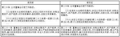 江苏传智播客教育科技股份有限公司 关于选举公司董事及聘用高级办理人员的通知布告