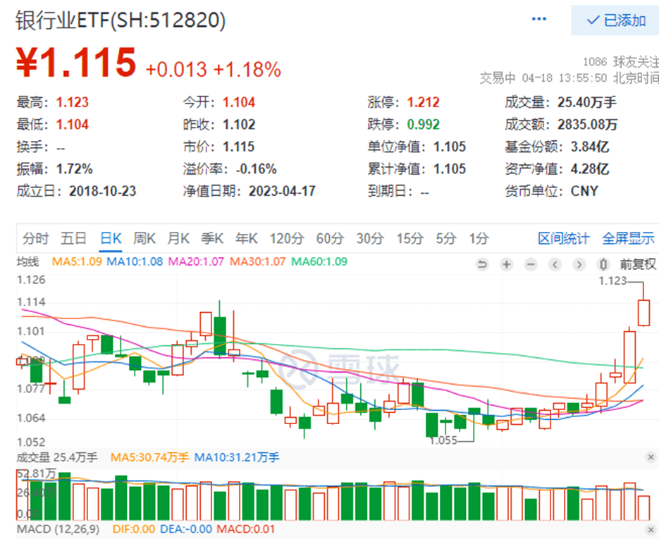 民生银行A股分红(民生银行a股分红时间)