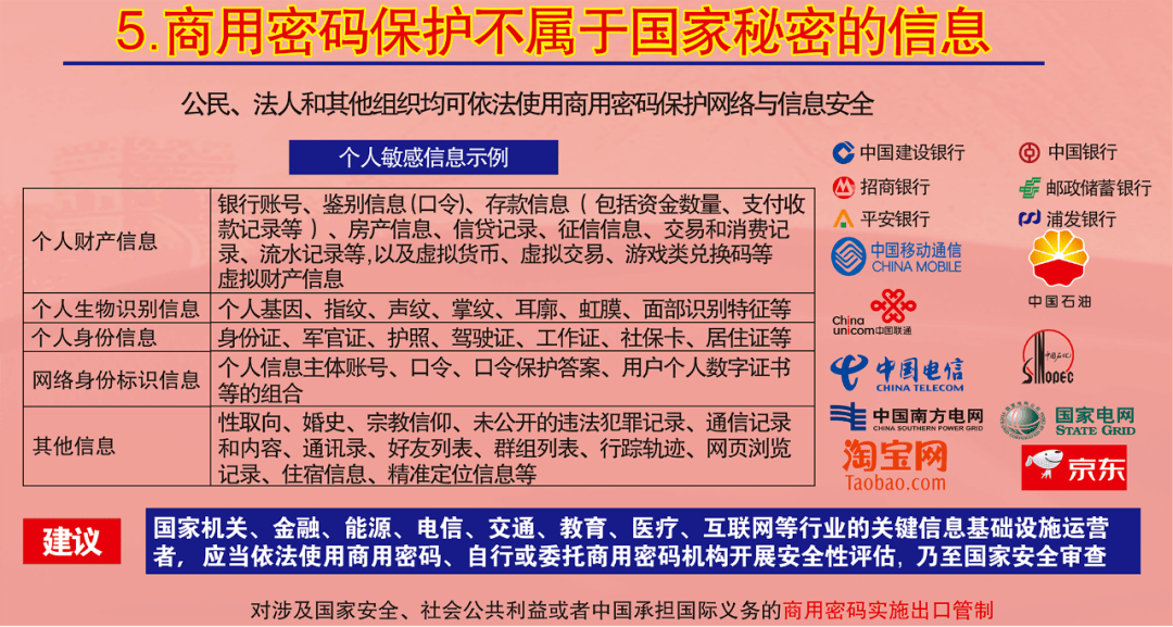 一图读懂《密码法》_宣传_教育_保密