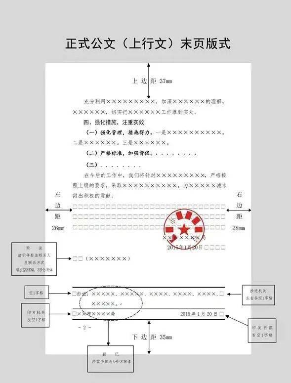 《党政机关公文格式》国家标准！（附