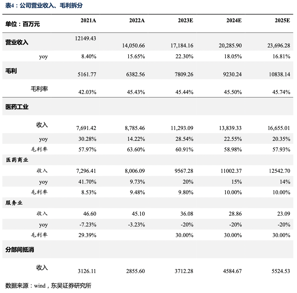 太极集团是国企吗(太极集团是国企吗还是私企)