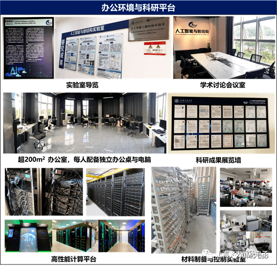 欢迎加入人工智能与微结构实验室!_团队_研究_平台